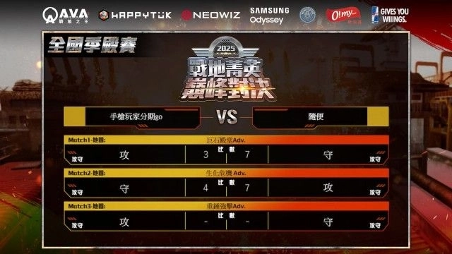 一張含有 文字, 螢幕擷取畫面, 多媒體, 多媒體軟體 的圖片

AI 產生的內容可能不正確。