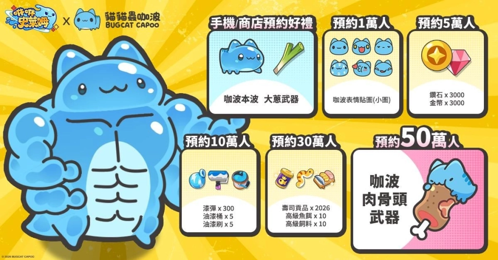 傳奇網路全新放置史萊姆進化手遊《咻咻史萊姆》事前預約今日開啟 上市將同步展開《貓貓蟲咖波》重量級聯動！