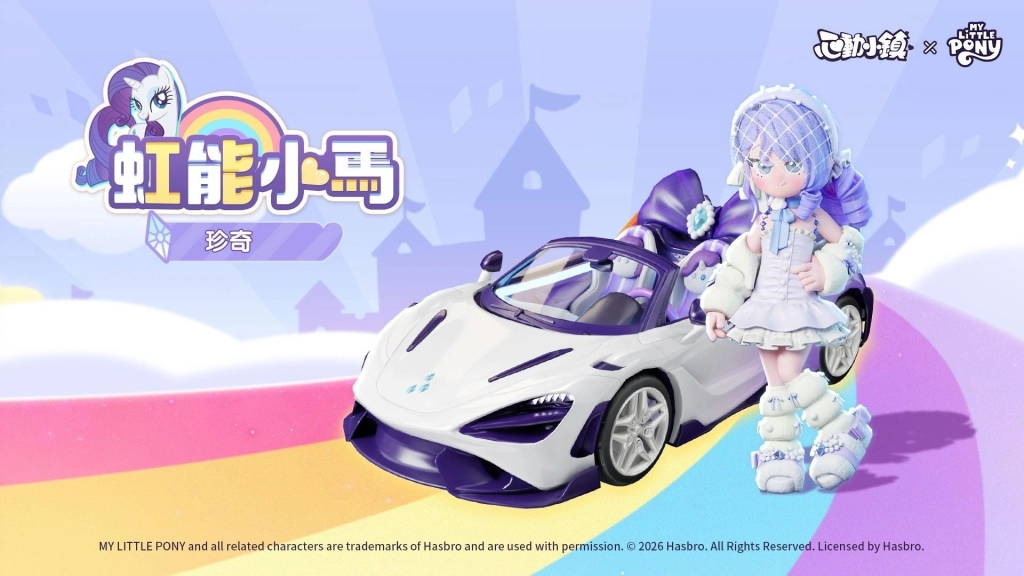 一張含有 文字, 陸上交通工具, 車輛, 輪 的圖片

AI 產生的內容可能不正確。