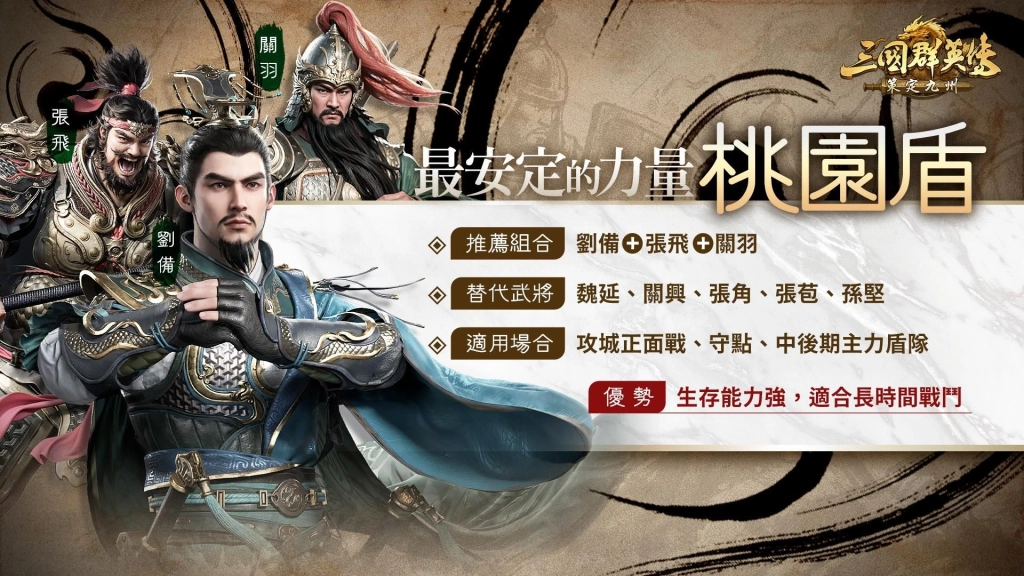 《三國群英傳:策定九州》前進漫博!北捷打卡活動登場 由台灣巨砲陳金鋒帶隊一棒送ROG高階顯卡