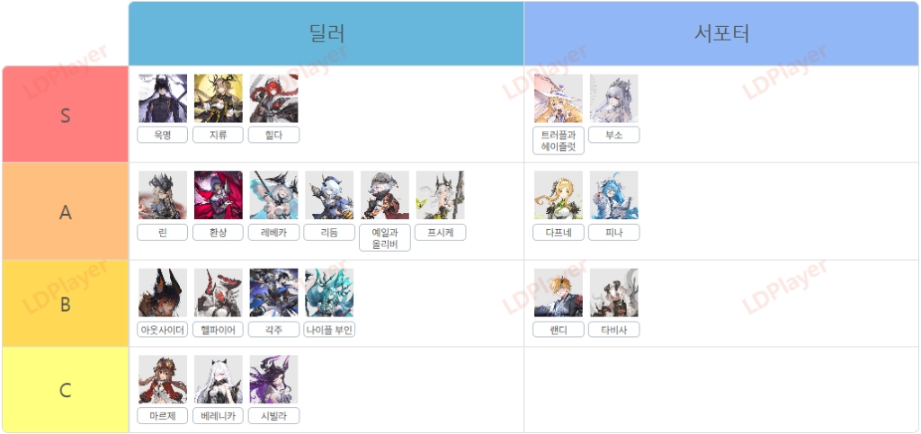 파밍.png 파밍.png