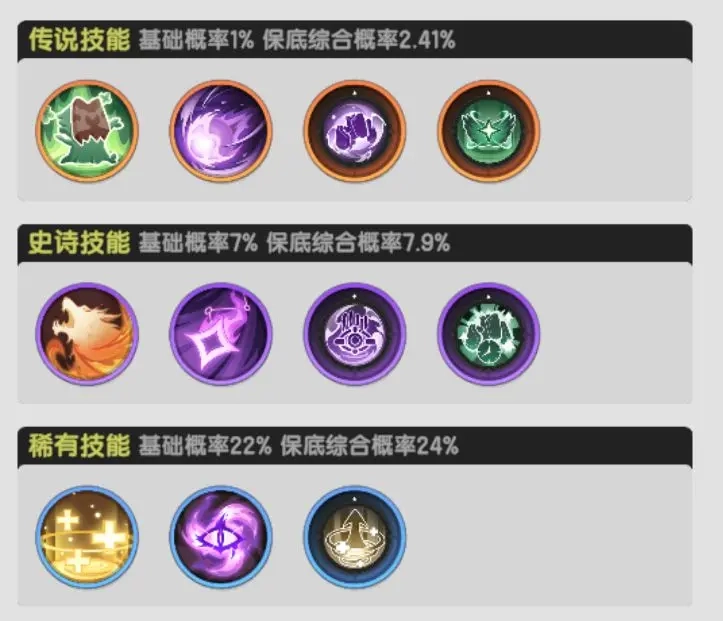 【攻略】《杖劍傳說：坎斯汀之約》賢者職業介紹|技能選擇、搭配|幻獸推薦