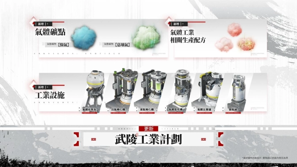 《明日方舟:終末地》迎半周年「相伴慶典」,全新版本「向淵行」7月16日開啟!