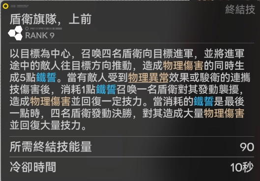 明日方舟終末地角色技能