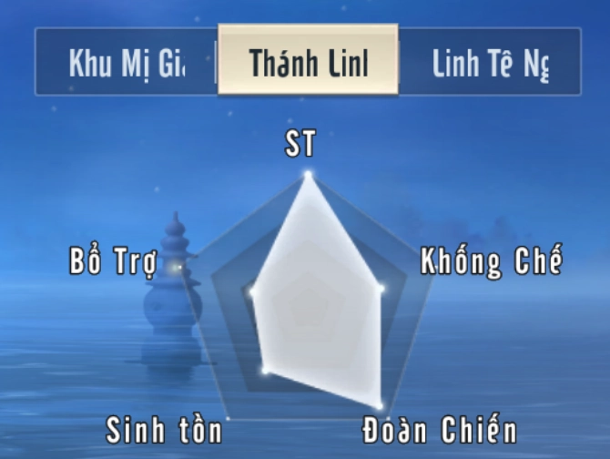 Trấn Ma Khúc Mobile: Review môn phái - hướng dẫn lựa chọn nghề phù hợp