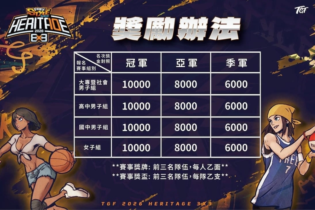 《FreeStyle: Reboot》冠名「 2026 TGF傳續盃3x3鬥牛賽」北中南巡迴賽事熱力引爆