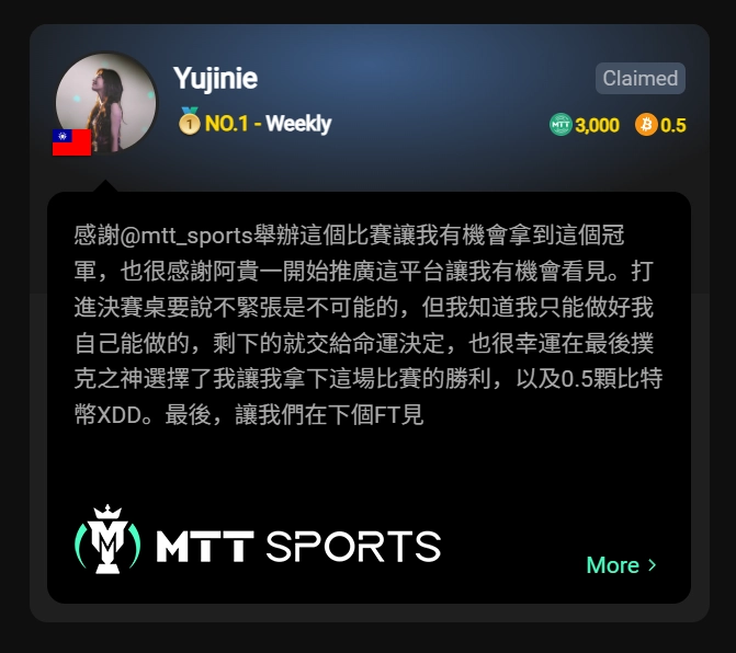 台灣選手首度稱霸《MTT SPORTS》！  勇奪冠軍斬獲價值近百萬台幣的比特幣