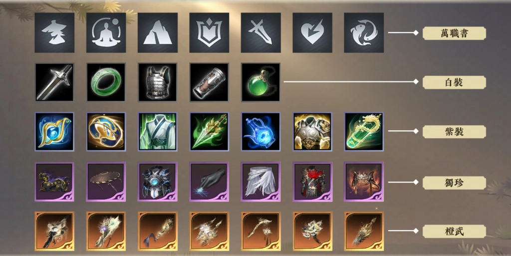 逆水俠棋「玩家愛吃」，遊玩時數破十萬公開陣容攻略；《逆水寒》甄嬛傳聯動中&冠名馬拉松今晚開播！