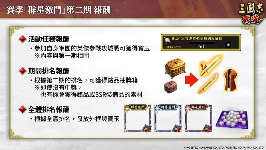 『三國志 霸道』新賽季「群星激鬥」第二期開幕！