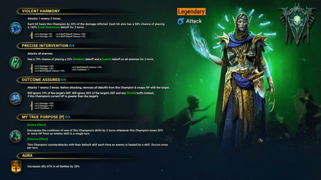 Vallaryn the Equalizer Skills & Playstyle Breakdown