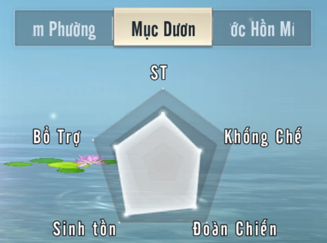 Trấn Ma Khúc Mobile: Review môn phái - hướng dẫn lựa chọn nghề phù hợp