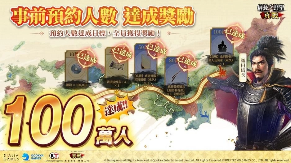 影帝古天樂助陣豪情代言《信長之野望 真戰》！全平台預約人數突破百萬！