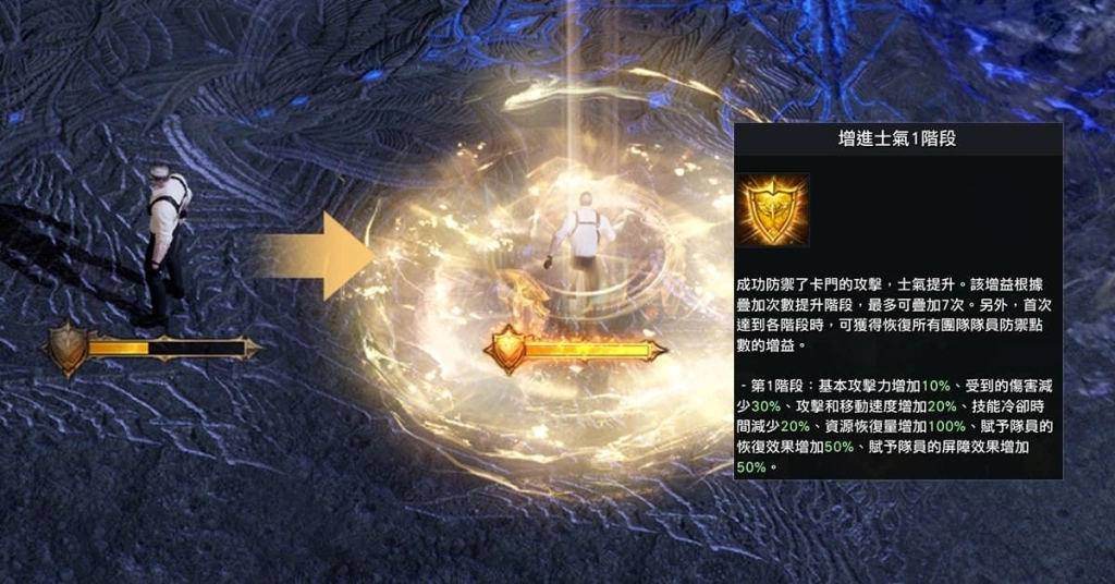 《失落的方舟：LOST ARK》全新改版上線 卡門極限模式與嗡嗡島同步登場