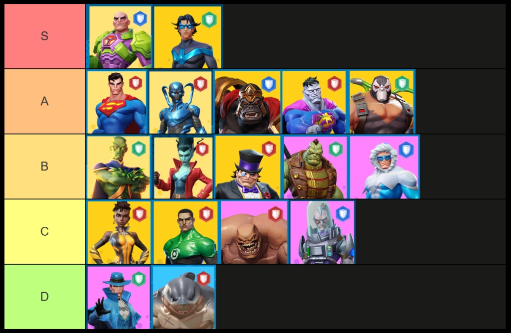 DC Worlds Collide Tier List ตัวละครที่ดีที่สุด ในแต่ละตำแหน่ง