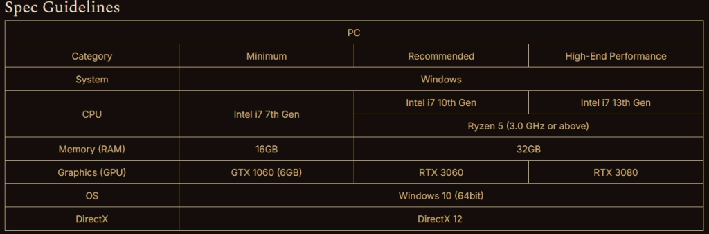Legend of Ymir PC Requirements Legend of Ymir PC Requirements
