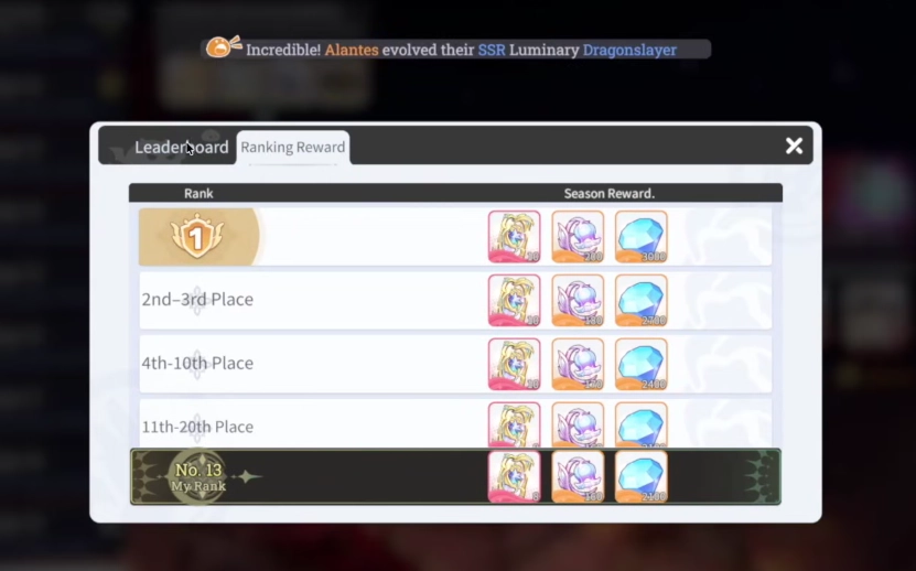 ranking reward