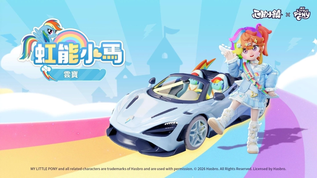 一張含有 文字, 陸上交通工具, 車輛, 輪 的圖片

AI 產生的內容可能不正確。