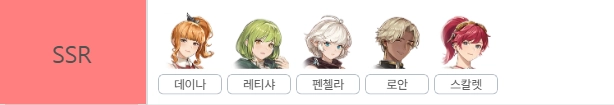가디스오더_SSR급 추천 개요표