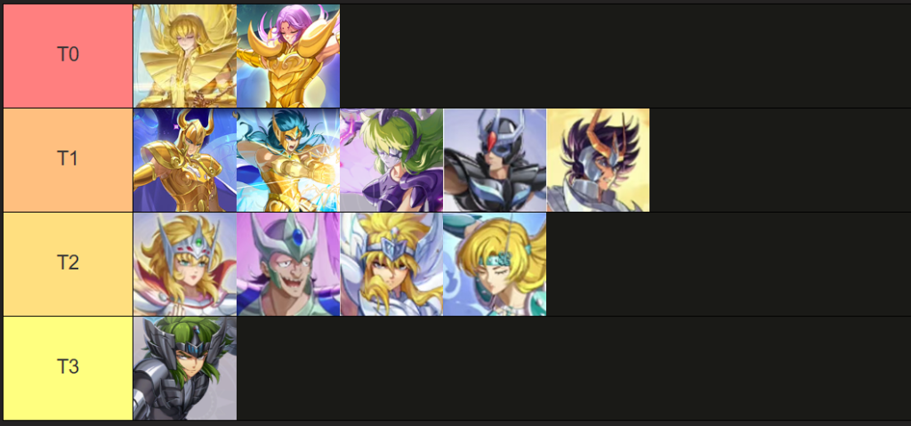 Tier list of the middle-line Saints