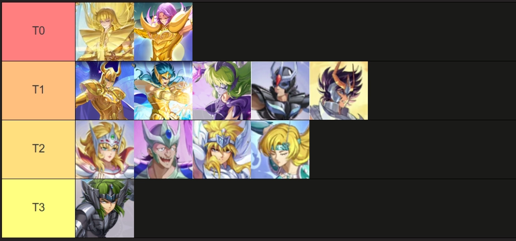 Tier list of the middle-line Saints