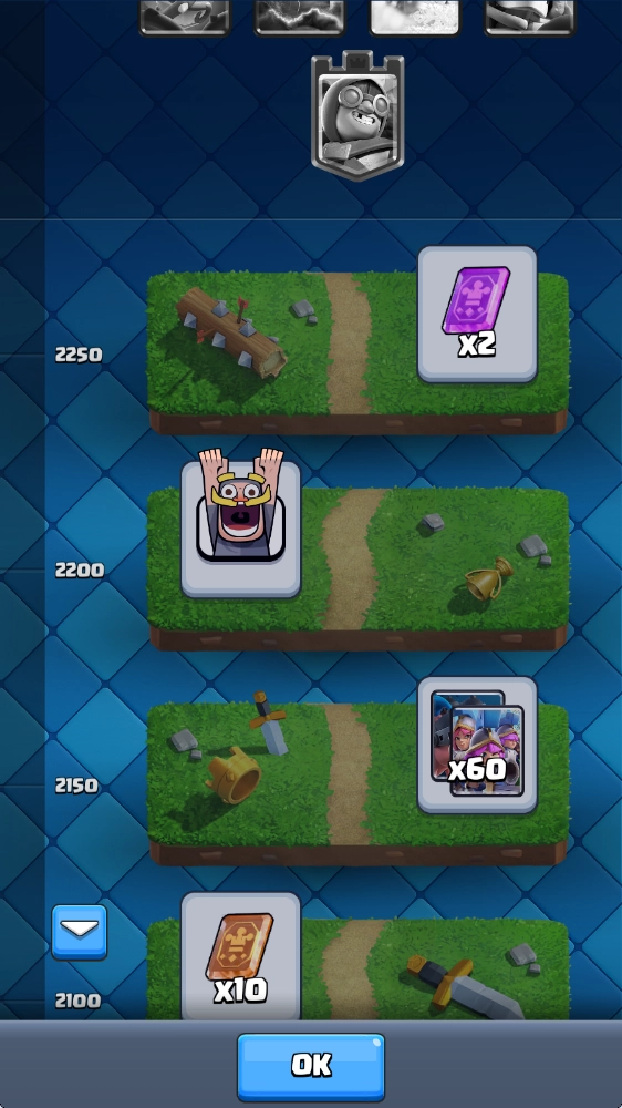 Trophy Road Trophy Road