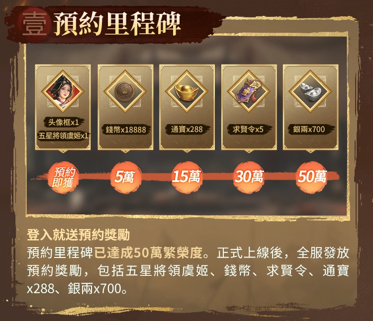 SLG×RTS《王於興師》多平台正式上線!上線福利與系列開服活動同步公布