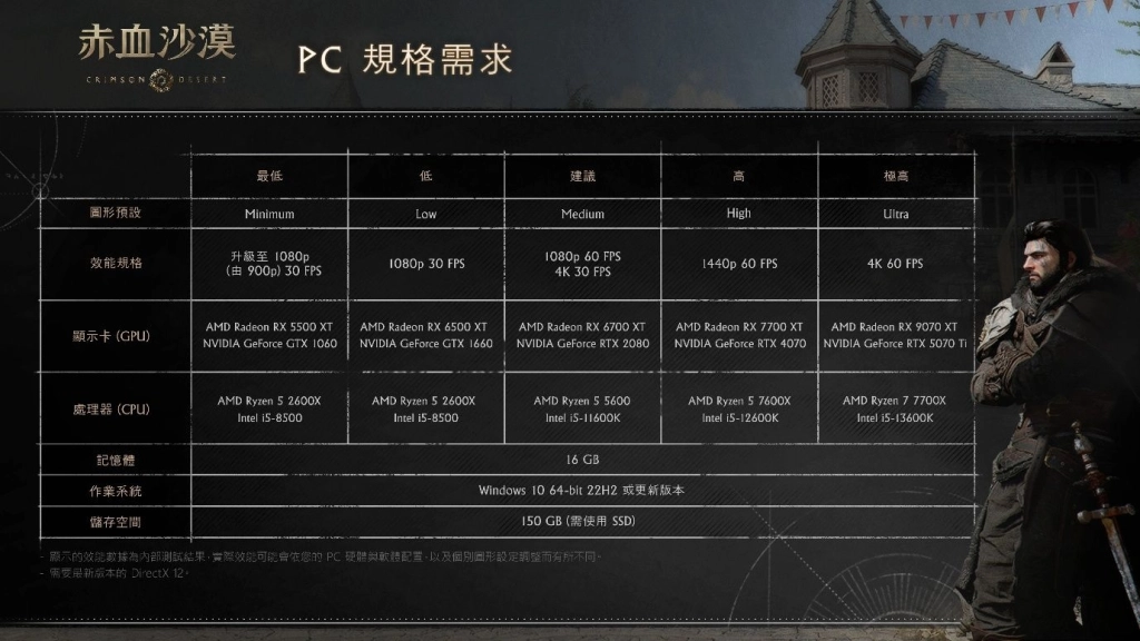 一張含有 文字, 螢幕擷取畫面, 功能表 的圖片

AI 產生的內容可能不正確。