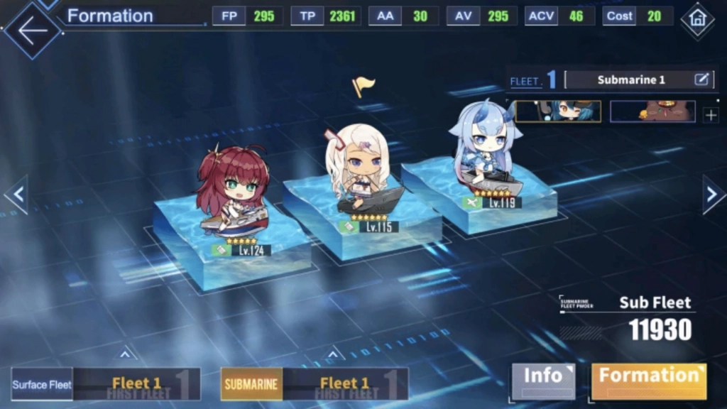 Battlecruiser Tier List Battlecruiser Tier List