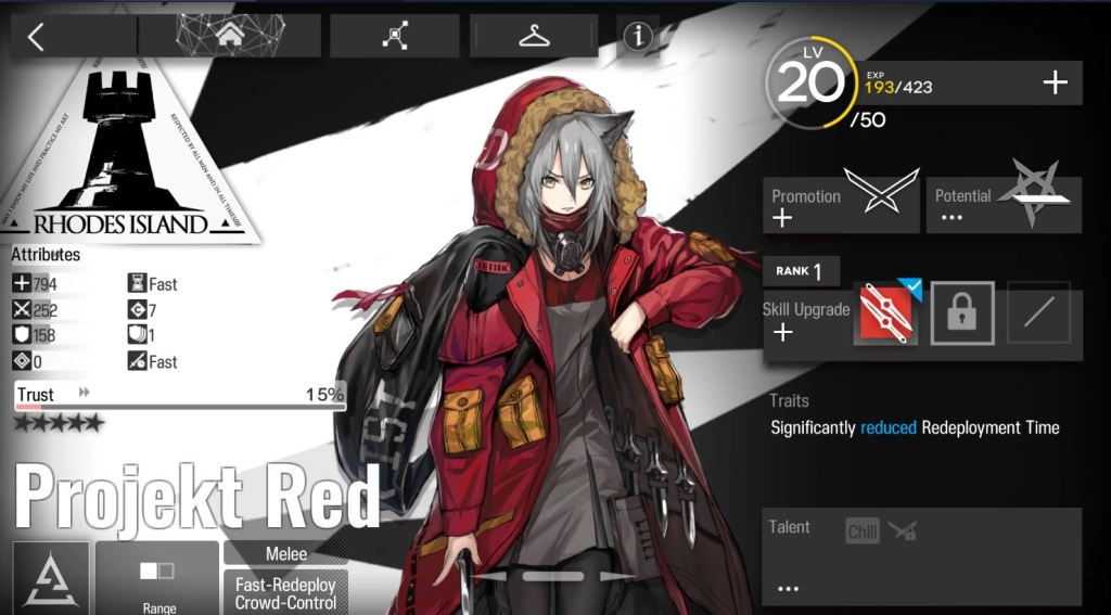 Arknights Tier List