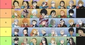 Black Clover M : Rise Of The Wizard King Tier List ตัวละครในเกม (ตัวละครใหม่) ที่มือใหม่ควรรู้!! บน LDPlayer9