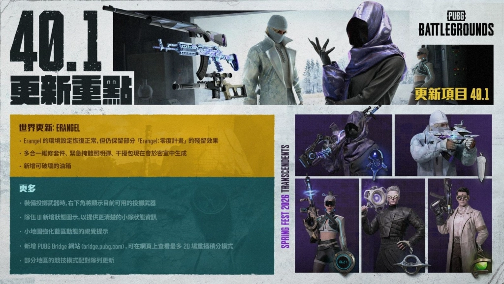 《絕地求生》40.1 版本更新，春節 2026 盛大登場！