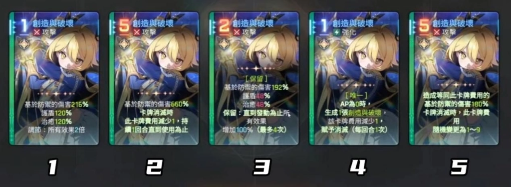 卡厄思夢境蒂菲拉靈光一閃卡牌：創造與破壞