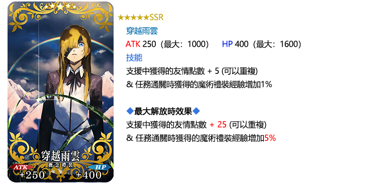 \\192.168.158.199\0518fgo專區\【營運】\06.FGO活動圖片區\05_To b站(圖+文)-市場新聞稿參考用\已提交\773_20250429_【限時】「迦勒底勞動節紀念活動」舉辦！\FIX\概念禮裝\禮裝介紹穿越雨雲.png