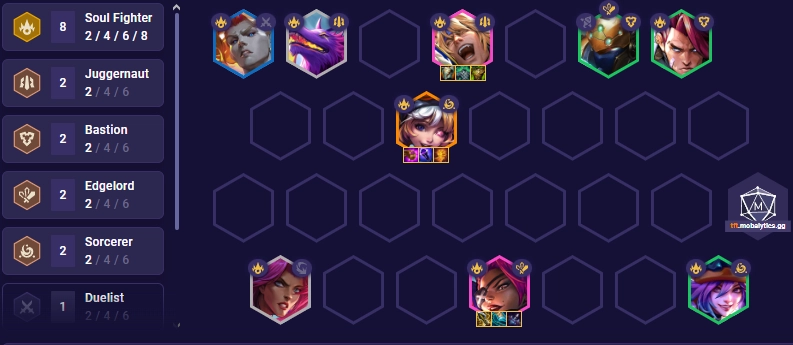 Golden Spatula Best Team Comps and Builds (August Updated SET15)