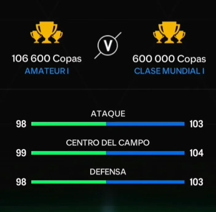 Cómo jugar online con amigos EA FC Mobile 2025