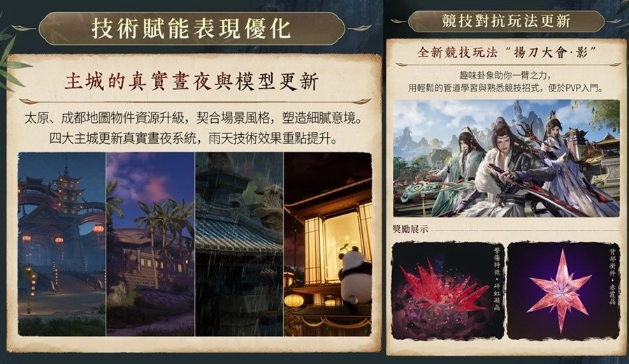 《劍俠情緣 3 國際版》X《仙劍奇俠傳三》聯動今日更新 新資料片「暗影千機」同步改版