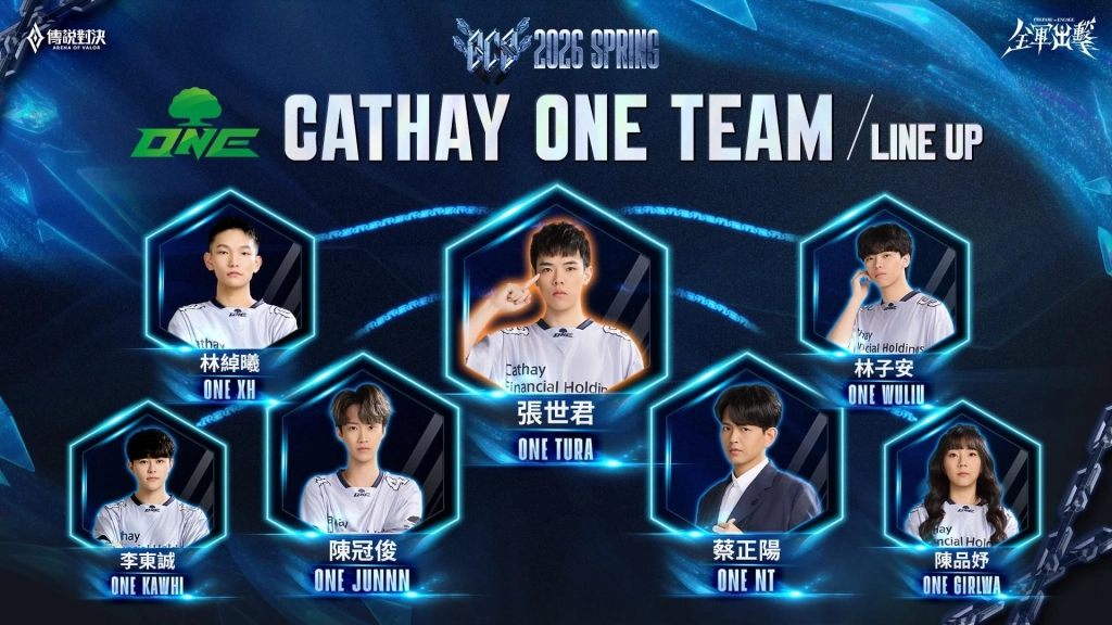 《Garena傳說對決》GCS 職業聯賽春季賽 2月27日熱血登場！