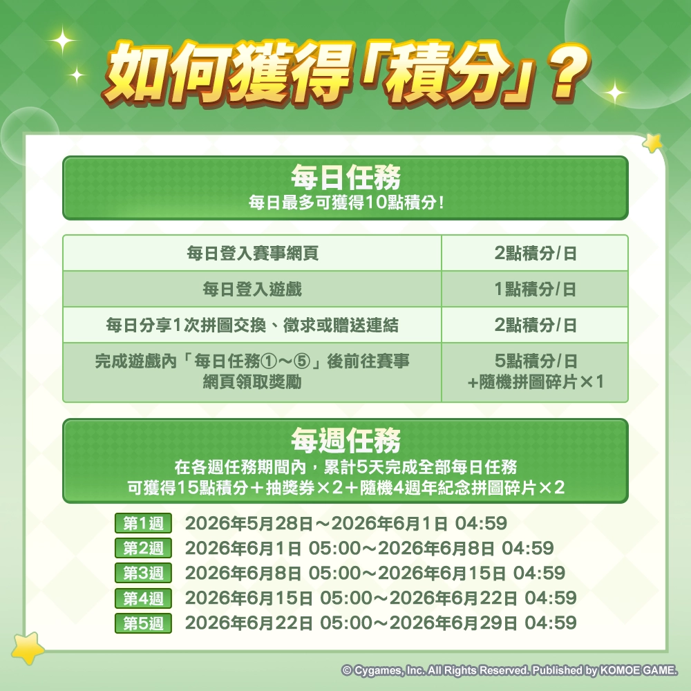 《賽馬娘Pretty Derby》繁體中文版4週年慶典大賽現已開幕！