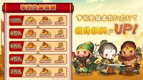 画像ギャラリー No.012のサムネイル画像 / キュートな三国武将が活躍するスマホ向けサバイバルアクション「サバイバーGO～三国志～」，事前登録受付が本日スタート
