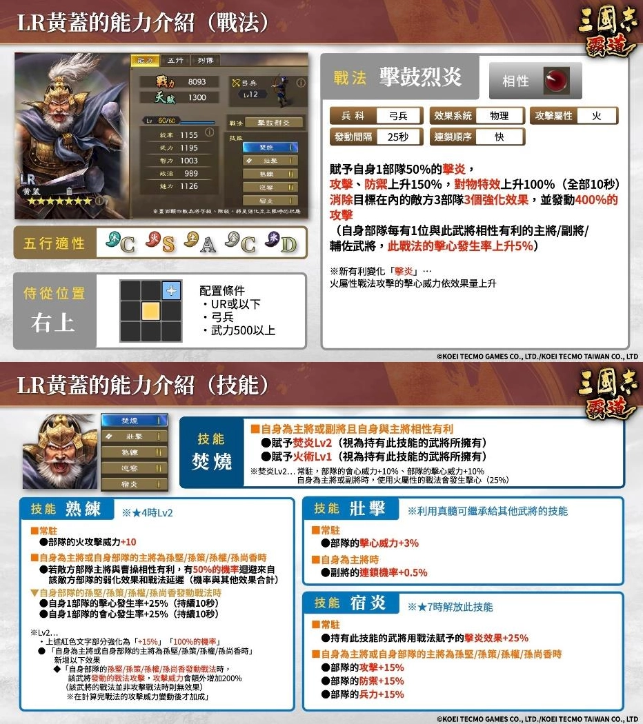 『三國志 霸道』新賽季「群星激鬥」第二期開幕！