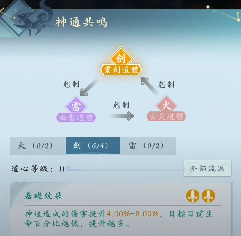 問劍長生新手攻略|職業推薦|裝備心法寵物指南|注意事項