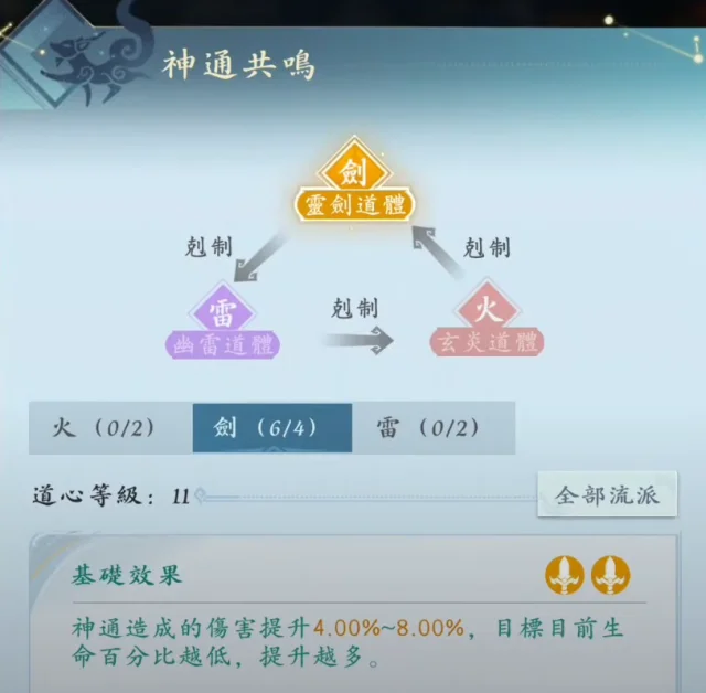 問劍長生新手攻略|職業推薦|裝備心法寵物指南|注意事項