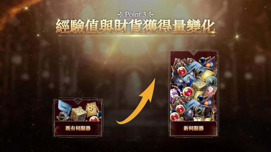 《DK Mobile: Reborn》全新伺服器「繁榮世界」開啟事前預約