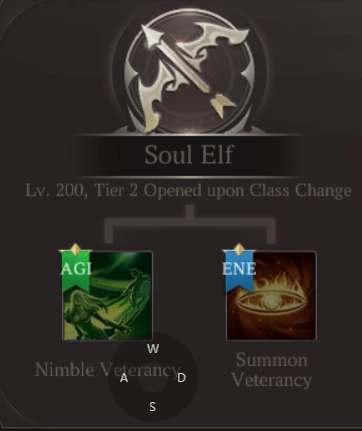 MU: Dark Epoch Class Guide 11