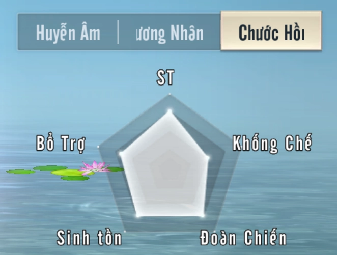Trấn Ma Khúc Mobile: Review môn phái - hướng dẫn lựa chọn nghề phù hợp