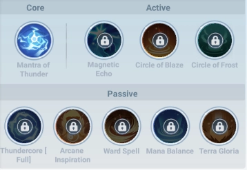 Sorcerer Skill Build Sorcerer Skill Build