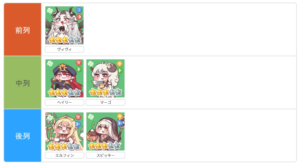 純粋おすすめ編成例.png