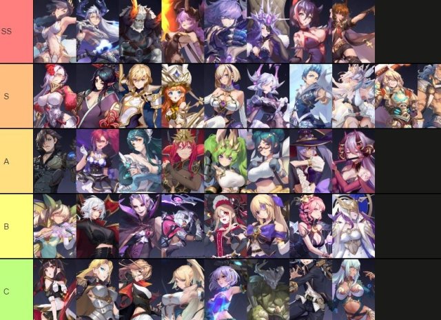 【ไกด์เกม】Sky Story Origin แนะนำ Tier List ตัวละครน่าปั้น ตัวไหนเก่งแบกทีมช่วงต้นเกมท้ายเกม เก่งมากใช้ได้ยาวๆ