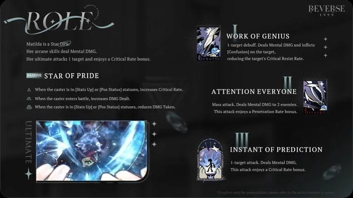 Character Revealed: Matilda - Initial Impressions