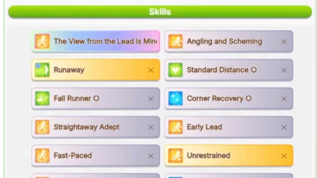 Essential Skills by Position Essential Skills by Position